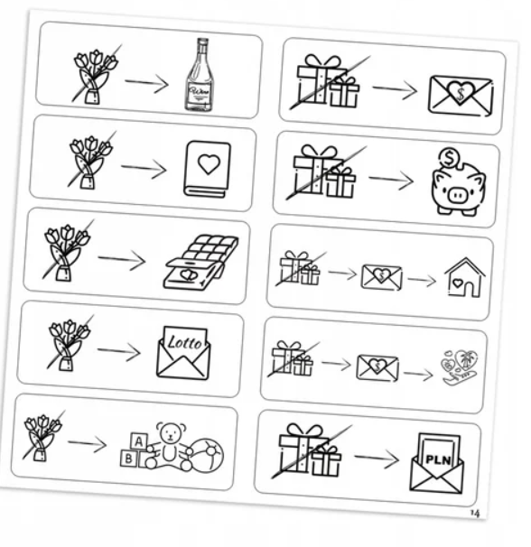 rebusy na zaproszenia ślubne